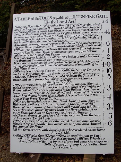 Hand lettered Turnpike toll gate sign at Weald and Downland Museum