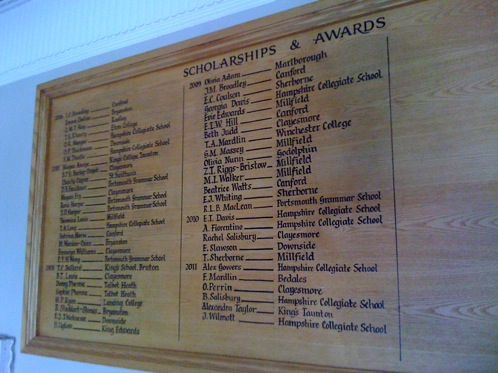 Schools Honours and Scolarships board